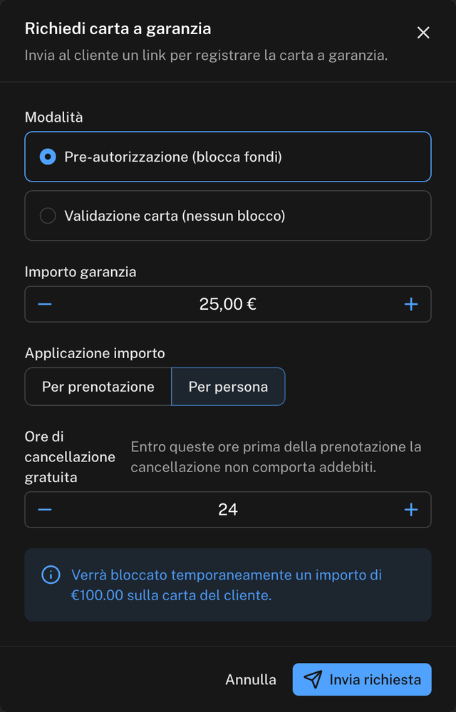 Finestra Richiedi carta a garanzia con le modalità Pre-autorizzazione (blocca fondi) e Validazione carta (nessun blocco), l'importo garanzia, l'applicazione Per prenotazione o Per persona, le ore di cancellazione gratuita e il riepilogo dell'importo che verrà bloccato