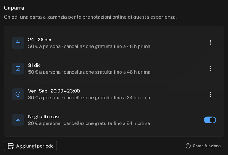 Lista della caparra con i periodi 24–26 dic, 31 dic, venerdì e sabato dalle 20 alle 23 e la riga Negli altri casi