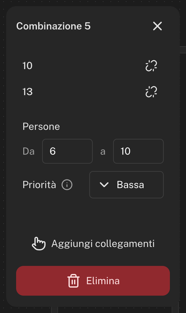 Pannello Combinazione 1 con l'elenco dei tavoli collegati, le persone da 6 a 8, la priorità e i pulsanti Aggiungi collegamenti ed Elimina