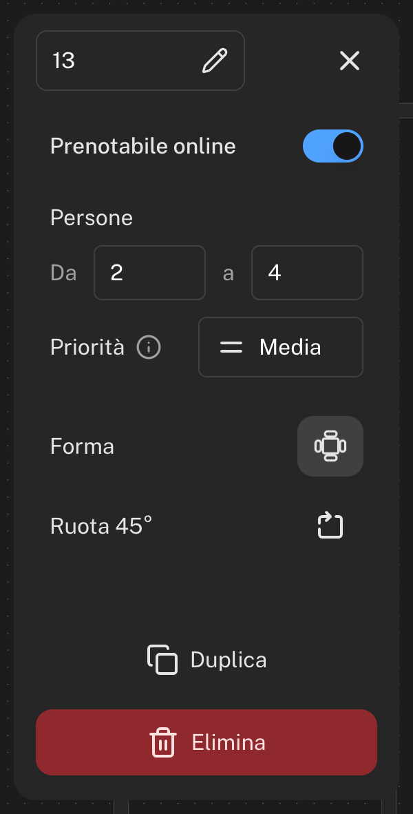 Pannello Modifica tavolo con il nome, l'interruttore Prenotabile online, le persone da 2 a 4, la priorità, la forma e le azioni Duplica ed Elimina