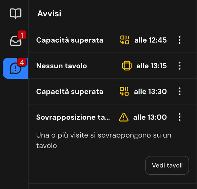 Pannello Avvisi con gli avvisi Sovrapposizione tavoli, Nessun tavolo e Capacità superata e un avviso aperto con il pulsante Vedi tavoli
