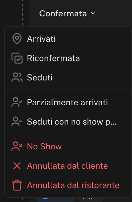 Elenco degli stati di una prenotazione Confermata con Arrivati, Riconfermata, Seduti, Parzialmente arrivati, Seduti con no show parziale, No Show, Annullata dal cliente e Annullata dal ristorante