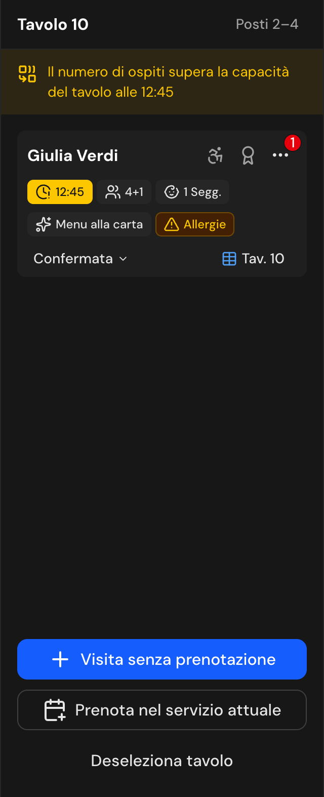 Pannello Tavolo 10 con Posti 2–4, la card di una prenotazione e i pulsanti Visita senza prenotazione, Prenota nel servizio attuale e Deseleziona tavolo