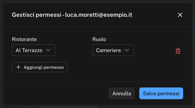 Finestra Gestisci permessi con una riga compilata, Ristorante Al Terrazzo e Ruolo Cameriere, il cestino per toglierla e i pulsanti Aggiungi permesso, Annulla e Salva permessi