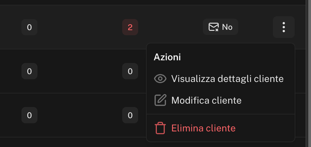 Menu della riga con Visualizza dettagli cliente, Modifica cliente ed Elimina cliente