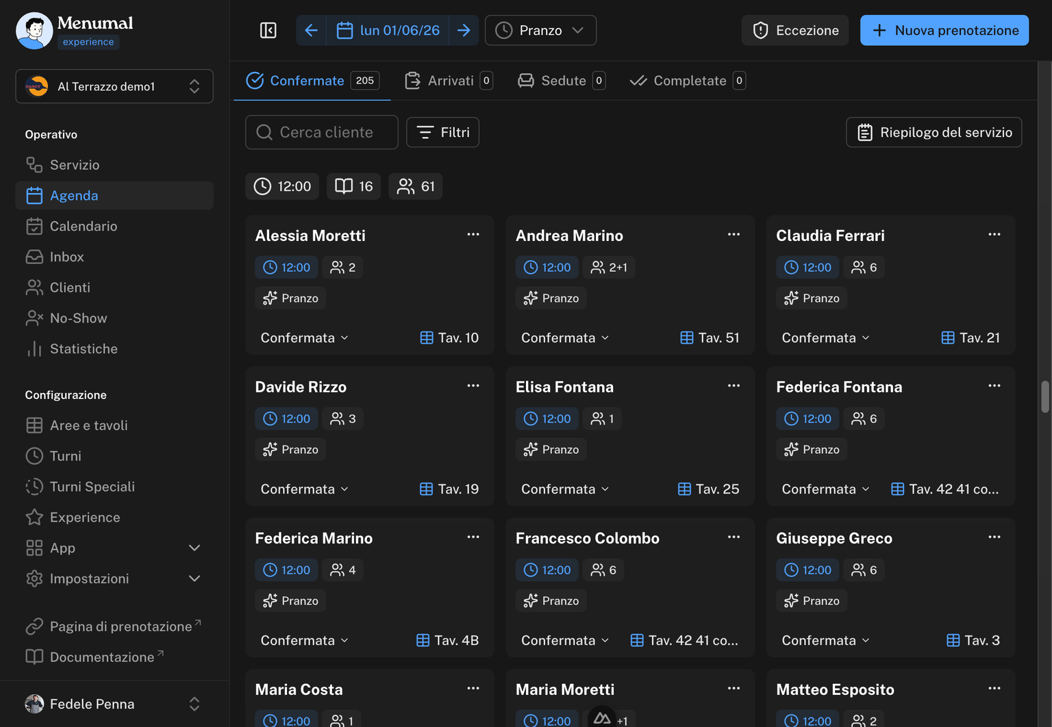 Screenshot: Agenda prenotazioni - la schermata principale di Menumal Experience