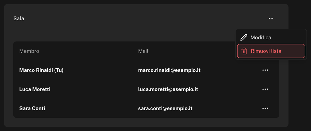 Card della crew Sala con i membri, la loro mail e il menu delle azioni