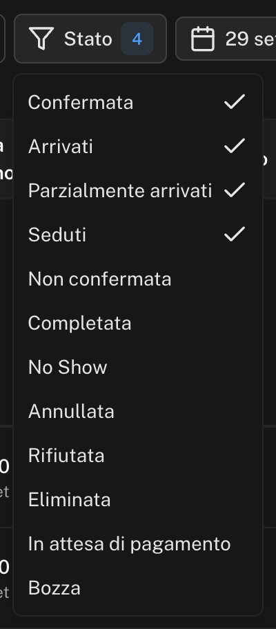 Menu del filtro Stato aperto con gli stati Confermata, Arrivati, Parzialmente arrivati e Seduti spuntati