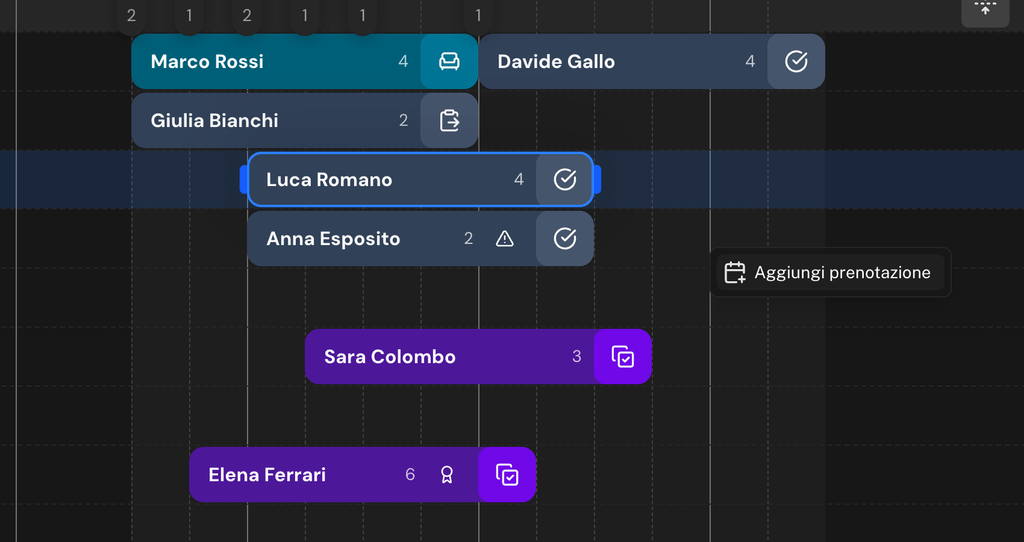Menu aperto con il tasto destro su uno spazio libero della timeline con la voce Aggiungi prenotazione